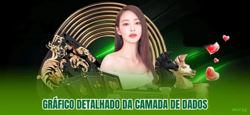Roleta e blackjack amorpg